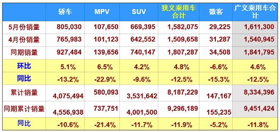 经济总量突破5000亿的市辖区_经济(2)