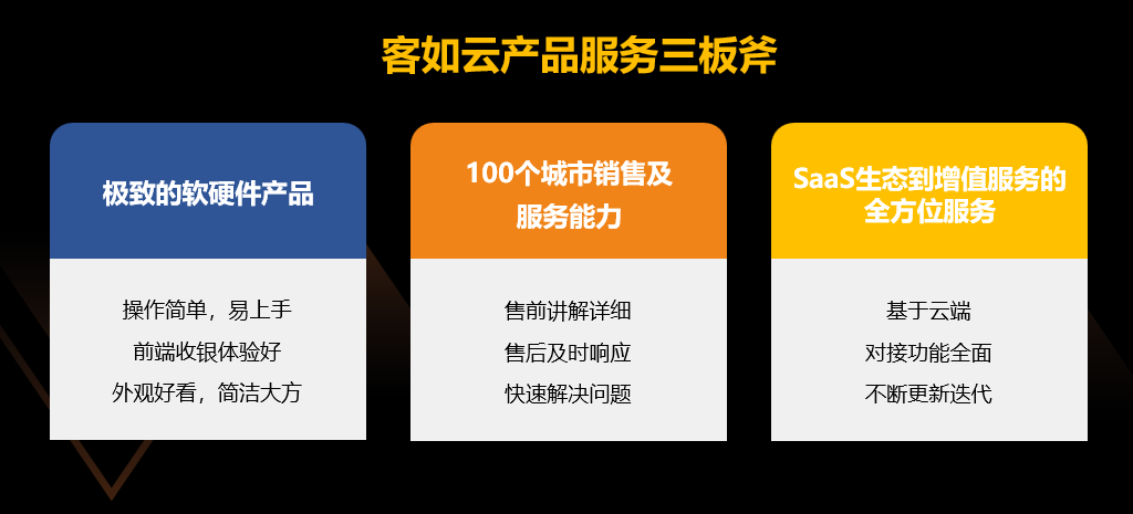 《客如云发布全新Slogan 聚焦连锁餐饮零售智能化升级》