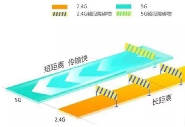 搞点gdp是什么意思_gdp什么意思(2)