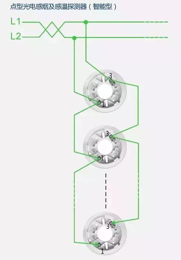 声光警报器类接线图火灾报警器火灾报警器(智能型)四,火灾显示盘类