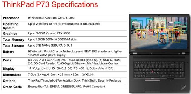 thinkpadt14参数,thinkpadt420参数 thinkpad移动图形工作站新增14寸版本p43s,全家族5大型号6月上市