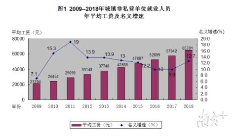 潮州城镇人口_潮州牌坊街图片(3)