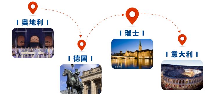 和乐中国艺启逐梦 | 你与游学欧洲的梦想只差