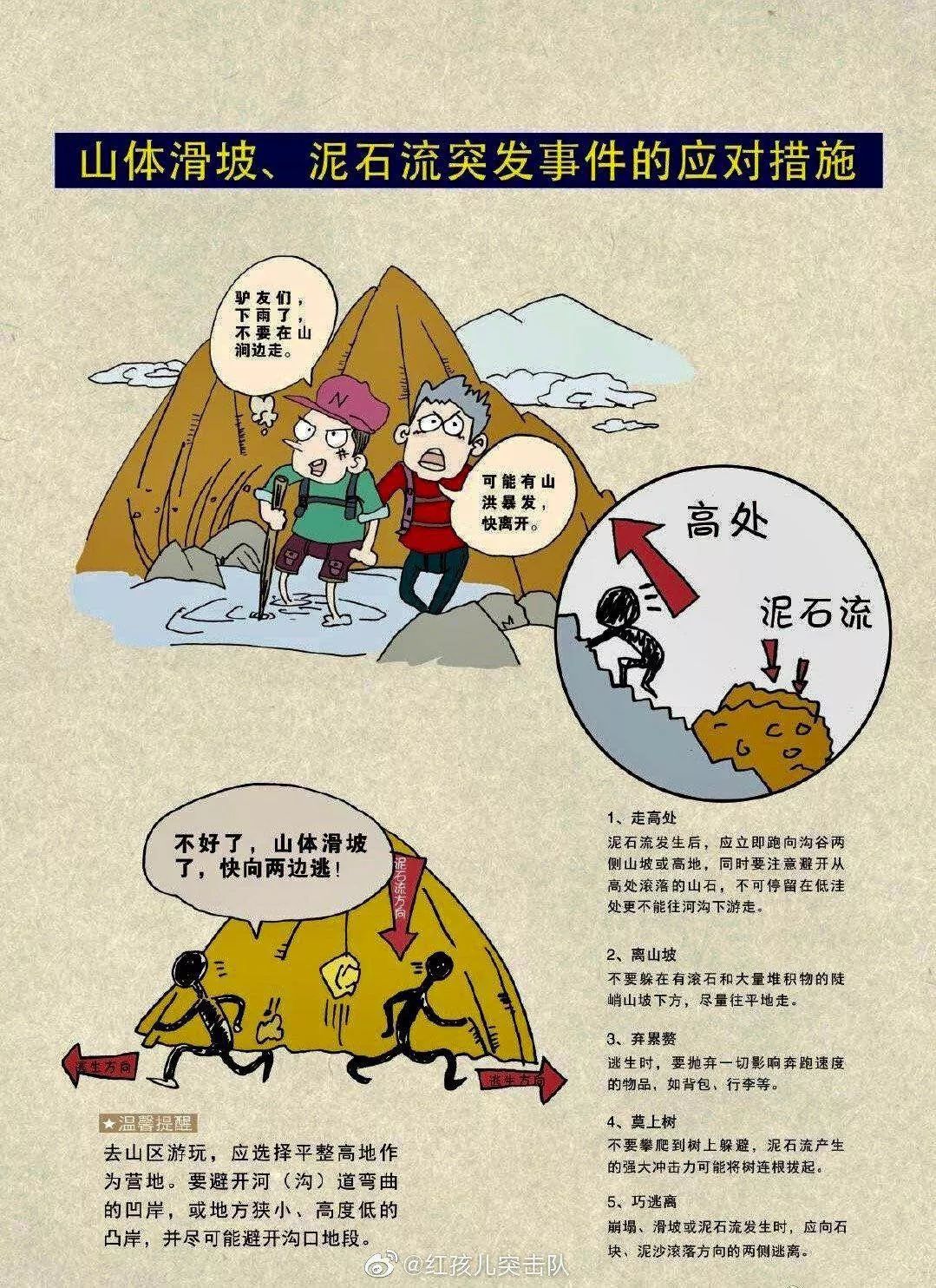 防汛期,需要掌握的安全常识