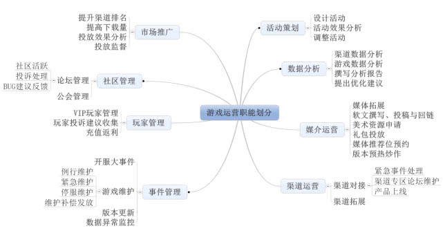 人口繁杂_人口普查