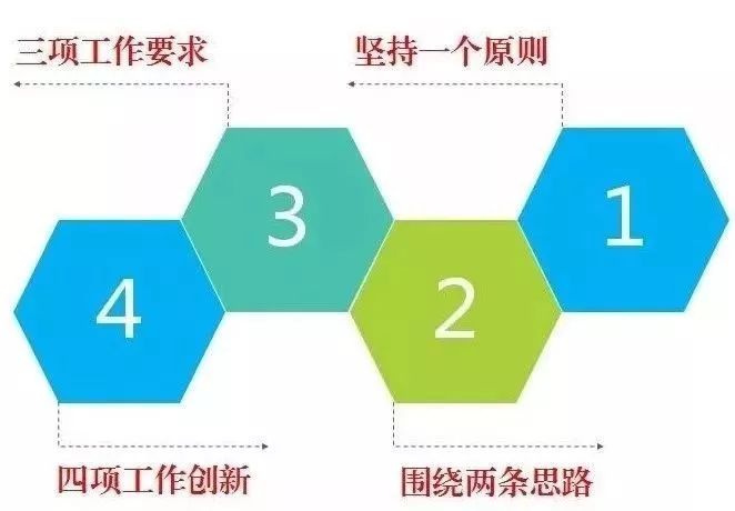 瑞丽市常住人口_瑞丽市地图(3)
