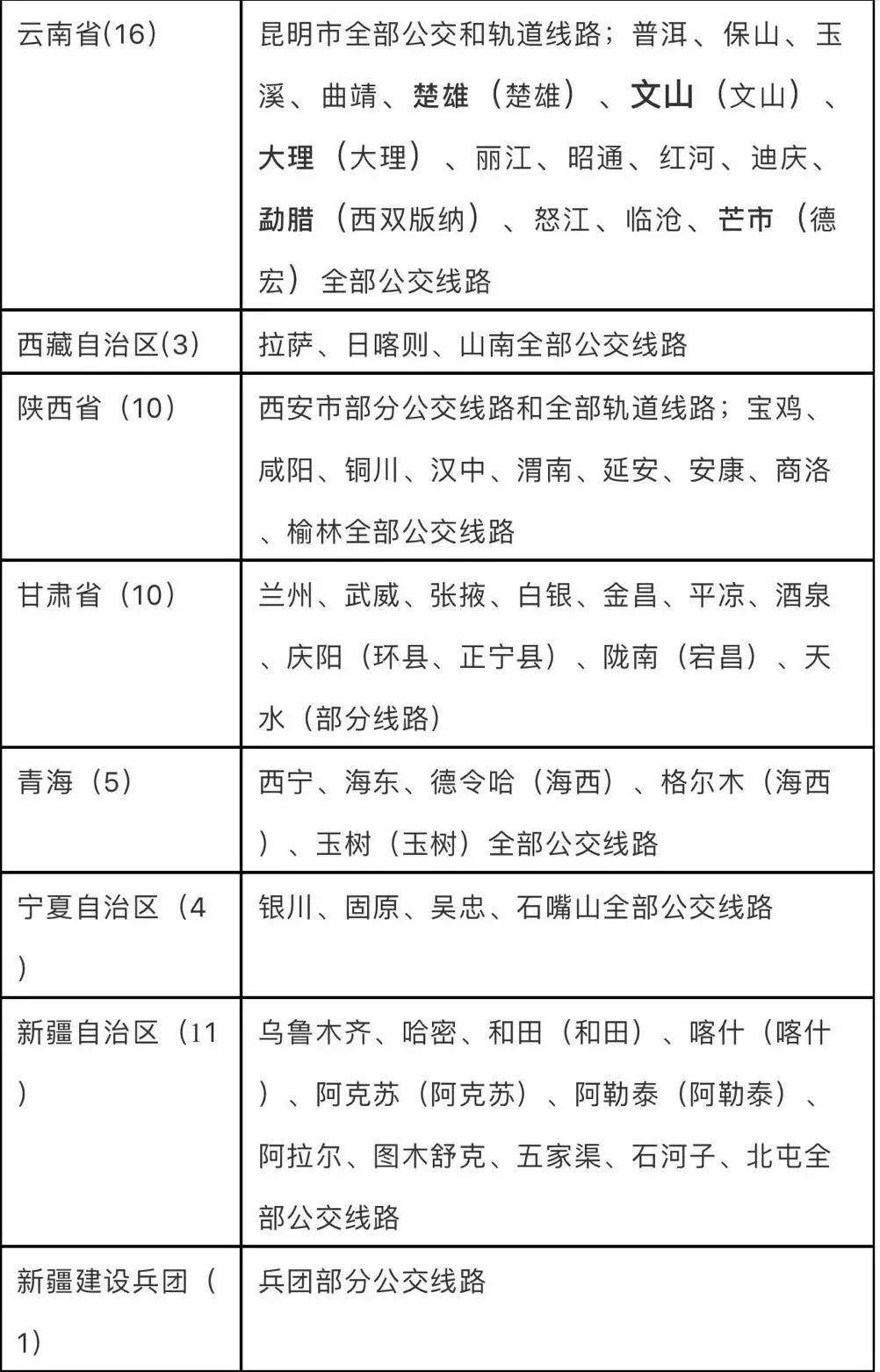 濮阳人口数_河南濮阳爆炸事故死亡人数上升为15人(3)