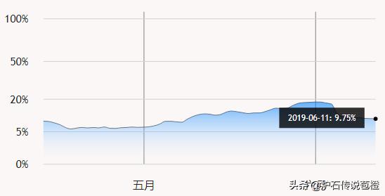 祖尔金人口_明日方舟史尔特尔图片