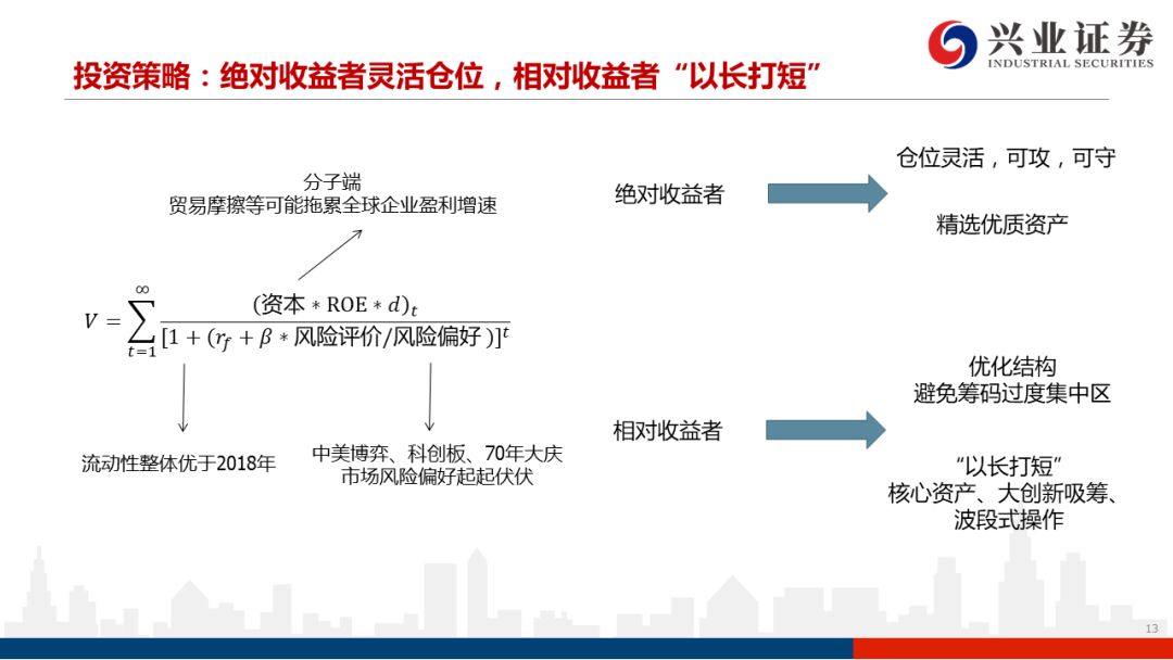2019预计中美经济总量_中美贸易战图片