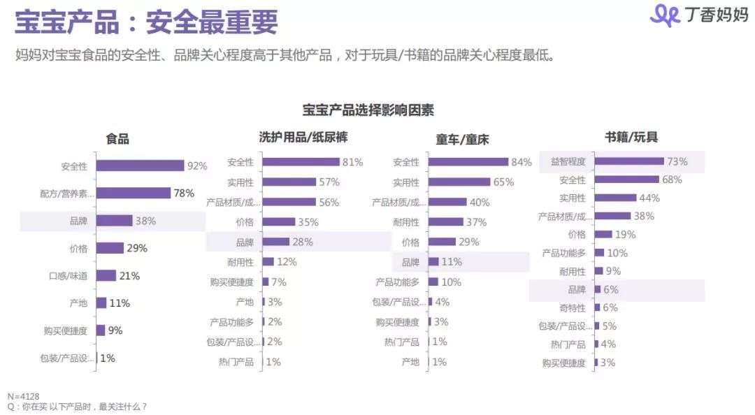 成人口碑(3)
