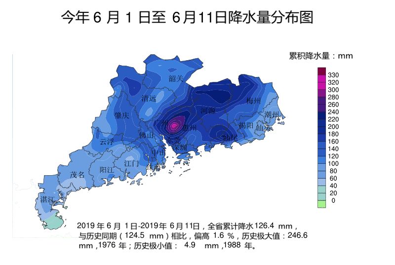 大录镇人口_人口普查(2)