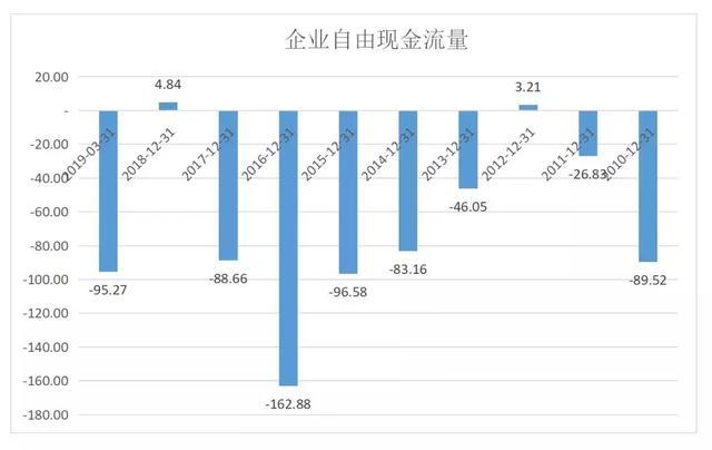 比亚迪股票还能涨多少 84f415ba439e4eb288ddc8102caf83d7.jpeg