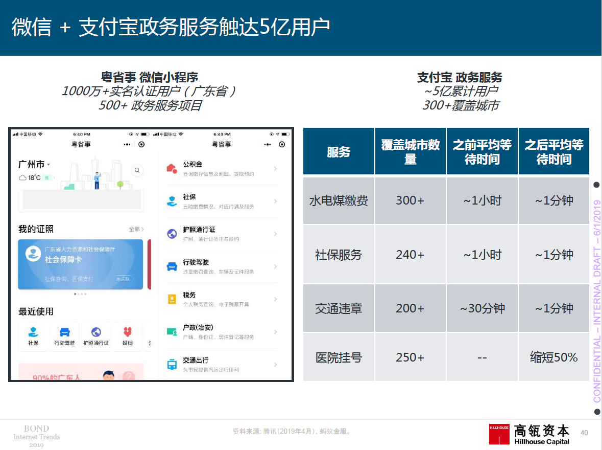 2019gdp1708的app下载_下载(3)