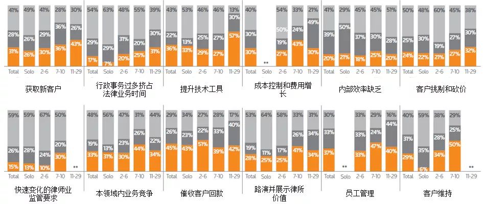 美国面临的人口问题及对策_地球面临的问题及图片(2)