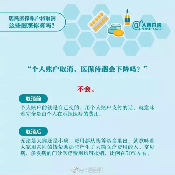 什么是医疗统筹支付 8d09f4a295354fa582bb7bbd2292d368.jpeg