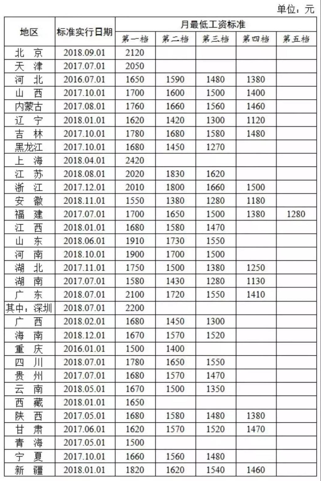 微博人均北大_清华北大图片