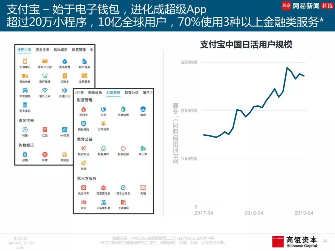 2019gdp1708的app下载_下载(2)