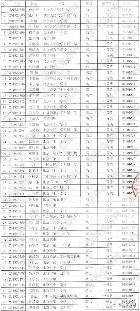 广西壮族自治区人口_广西的一个县,人口超40万,由两个县合并而来