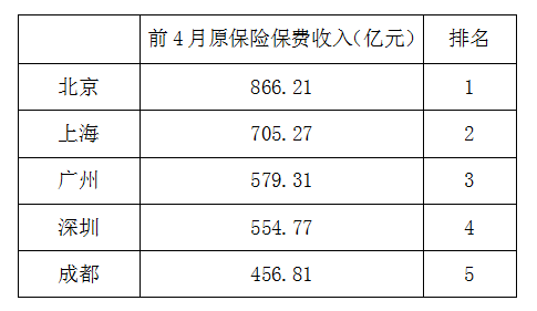 某地gdp_中国gdp增长图(2)