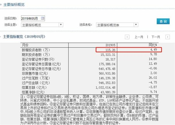 拆迁后怎样算新增人口_房屋拆迁后平地照片