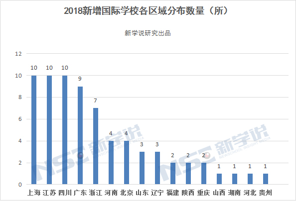 南京市常住外国人口_南京市人口密度分布图(3)