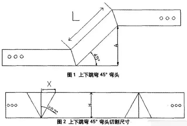 电缆桥架弯头45上下爬坡弯制作以及计算公式