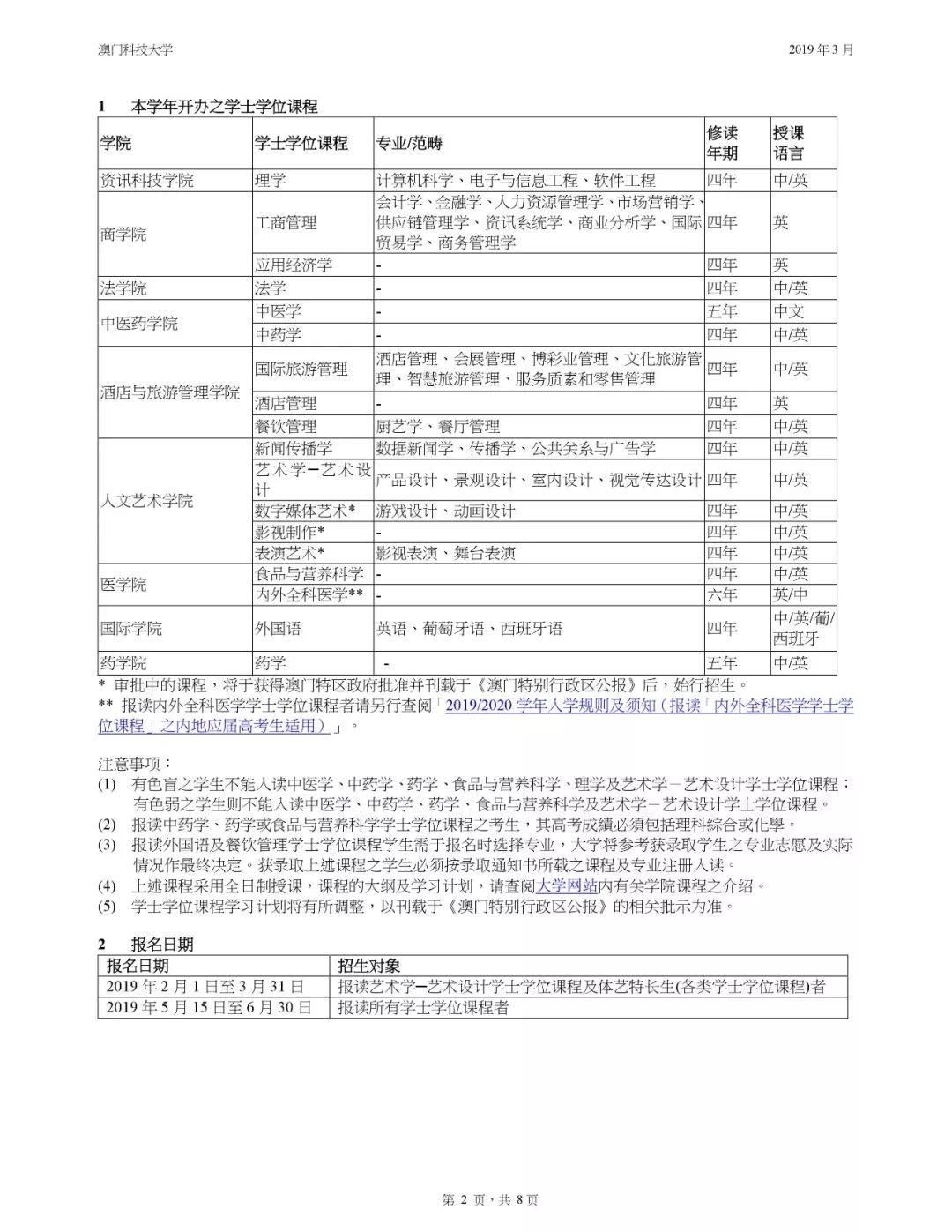 澳门科技大学分数线