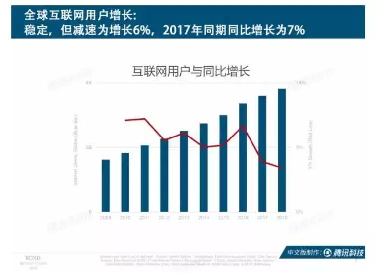 人口红利后中国工业怎么办_人口红利