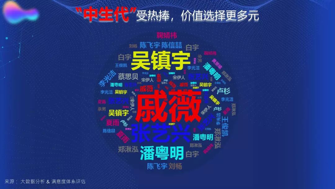 2019中国视频网站排行_全球最吸金视频App排行 YouTube榜首 快手排名第二