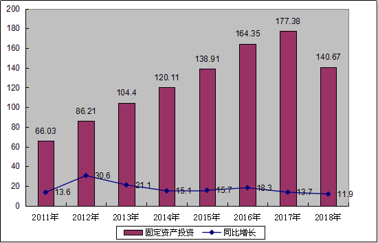 金华市金东区婺城区一九年gdp_婺城区和金东区分别有哪几个镇