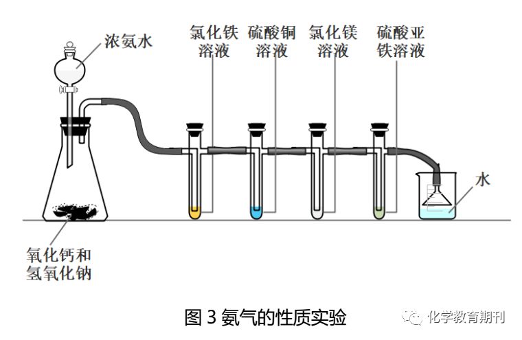化学实验视频好看 b5b3aac0b3094b34bb7b89ec1fbe2cf0.jpeg