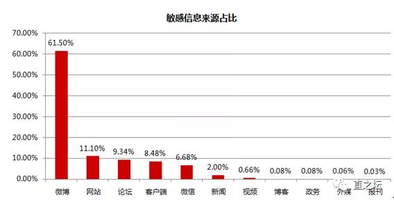 百度贴吧泉州gdp_百度贴吧下载 百度贴吧安卓版 百度贴吧手机软件免费下载 雷电手机搜索软件频道(3)