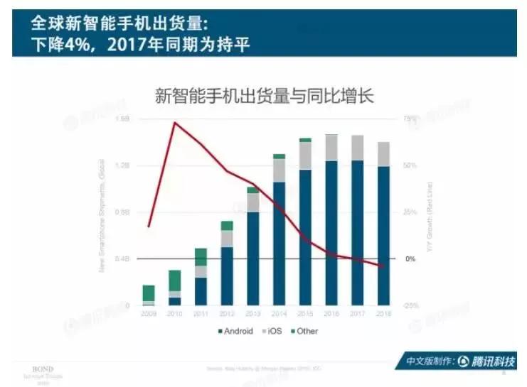 人口红利企业_人口红利的图片