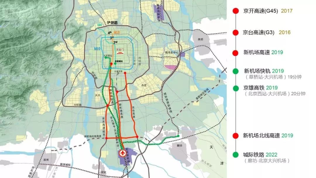 北京市大兴区人口_大兴区(2)