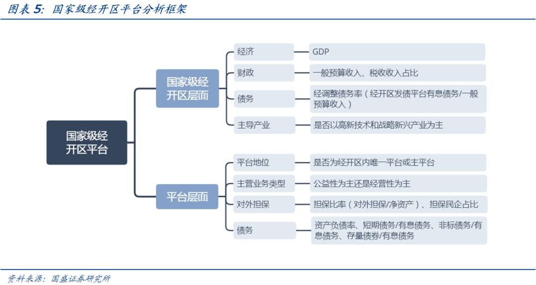 100亿GDP多少税收_全国排名第一的城区 一年税收达到1709亿,人均GDP反超香港