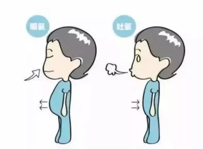 怎么才能让自己得哮喘 c00e04975f5a4c30919091be5492653e.jpeg