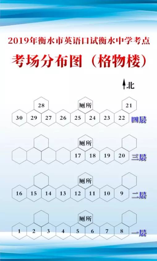 高中英语口语考试