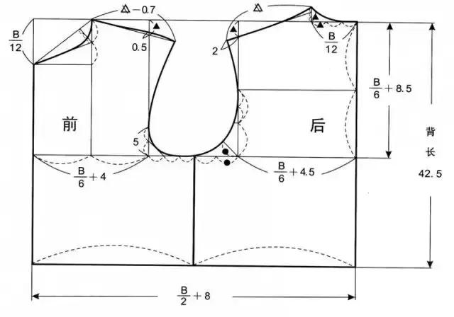 男装上衣的原型制图教程