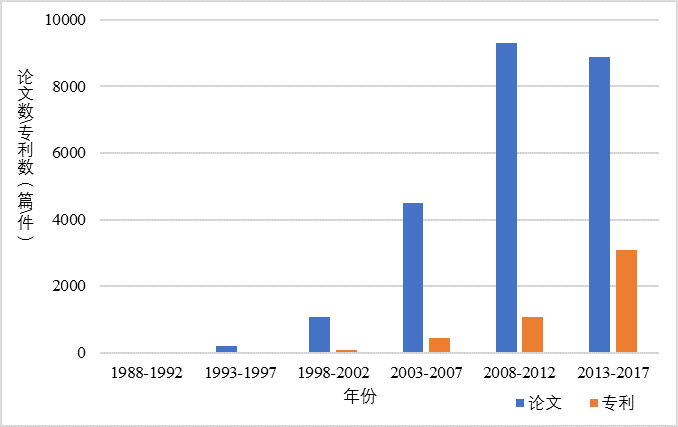 生物化学的gdp是什么意思_生物化学医药专项补贴名单出炉 医药股票借利好拉升(2)