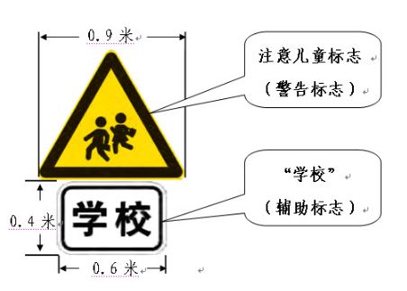 有黄色三角形标志,则为注意儿童;若下面还加上 "学校"字样,就是前方