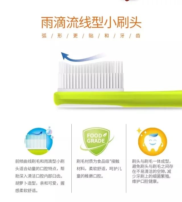                     宝宝刷牙难于上青天？有了它们刷牙so easy!今日还有大风纸尿裤哦……