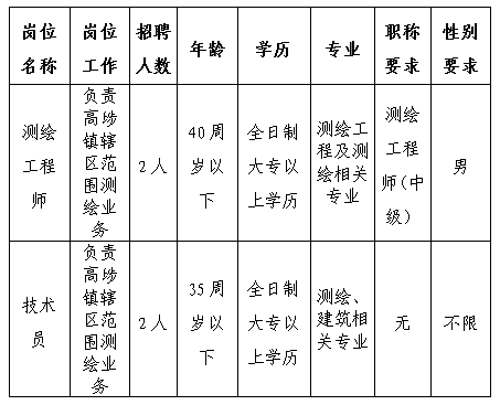 d4c53d3d1e8942f1b5a5492ef2fcfa81.png