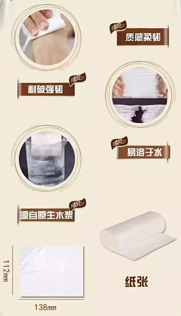                     宝宝刷牙难于上青天？有了它们刷牙so easy!今日还有大风纸尿裤哦……