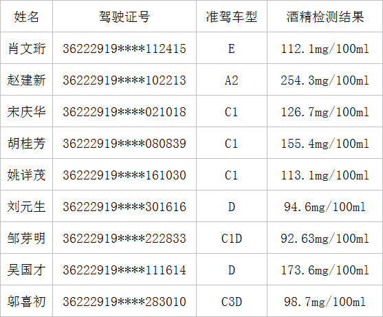 宜丰县人口总数_江西宜丰县