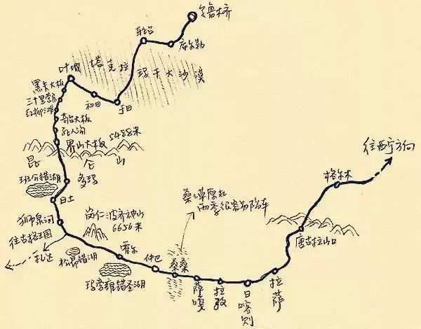 新疆最美9条自驾路线,让你一路美到底