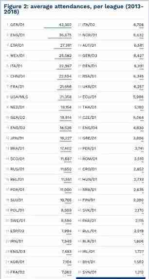 2019全球人口数量排行_2019年全球人口数量以及出生率排行