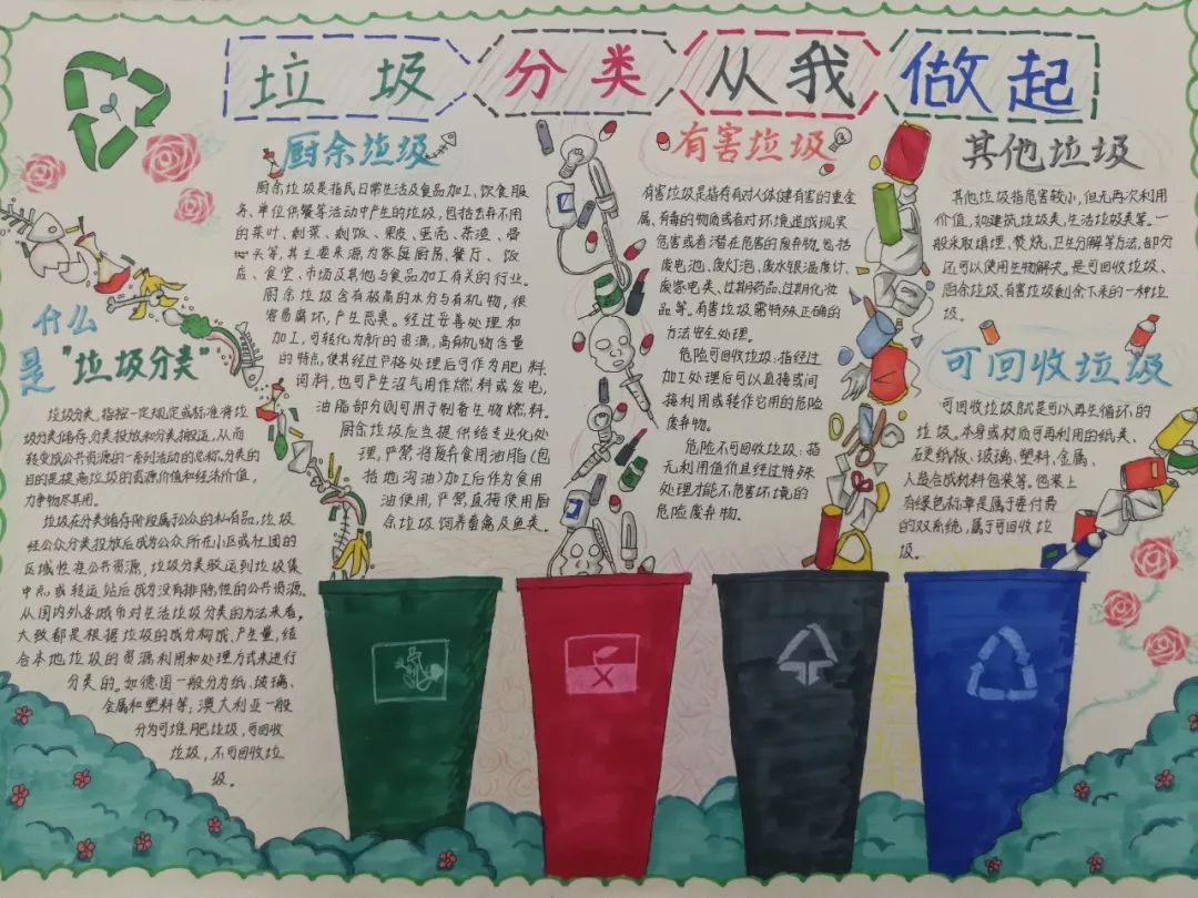 灵溪三中2019年"垃圾分类 从我做起"主题教育活动结果