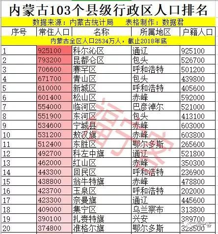 莲花县现有多少人口_莲花县荷花博览园(3)