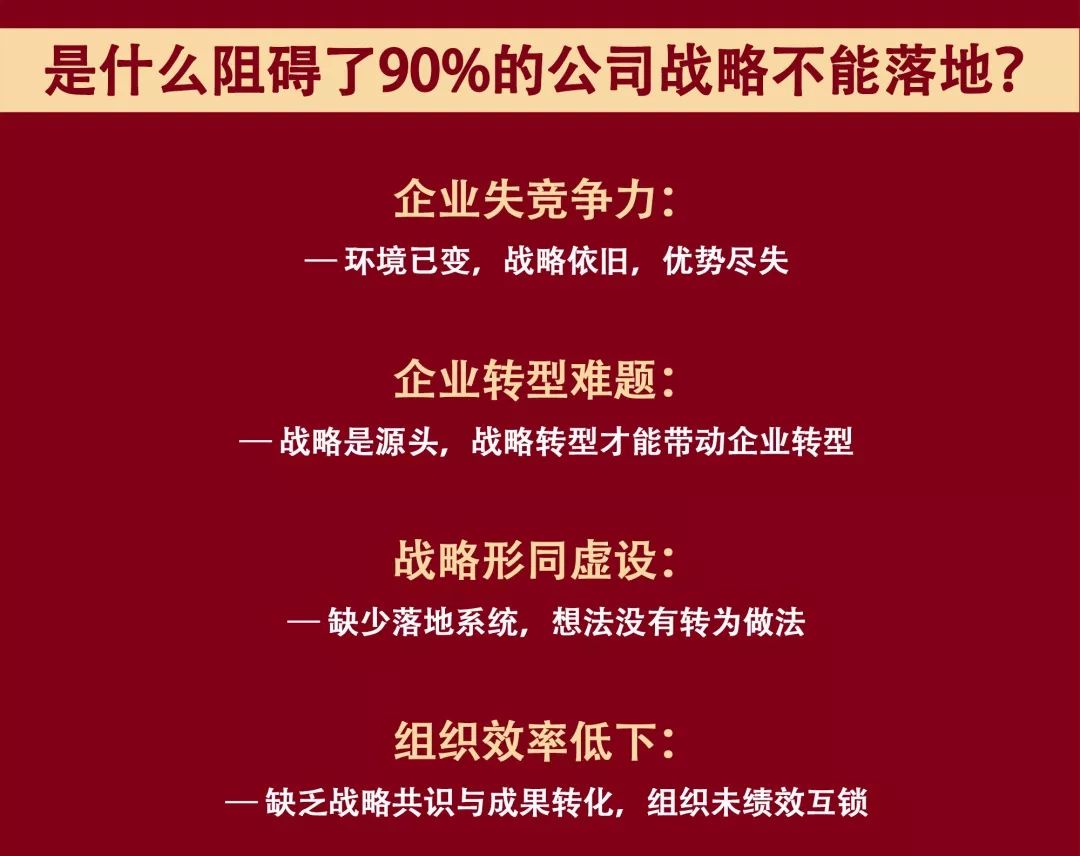 和君I“布局下半年战略落地”精华班6月22-23日北京