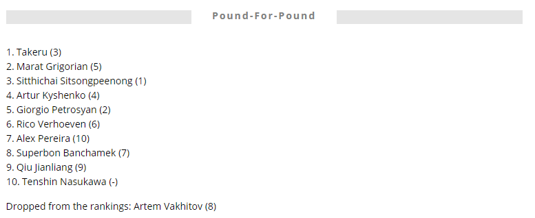 武尊排行榜_近日,世界排名第一的武尊再度登台,与超新星展开强势对轰!